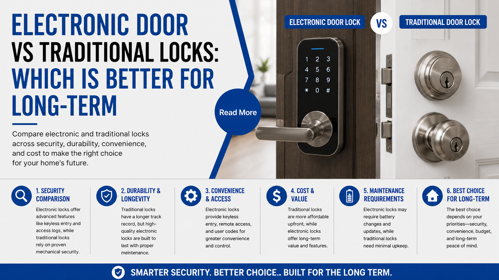 Electronic Door Locks vs Traditional Locks: Which Is Better for Long-Term Home Security?