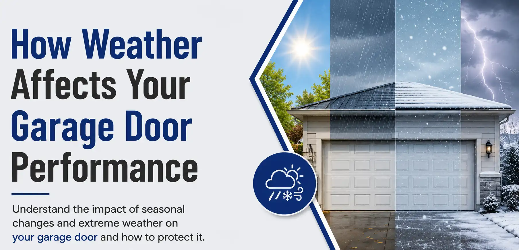 How Weather Changes Affect Your Garage Door Performance